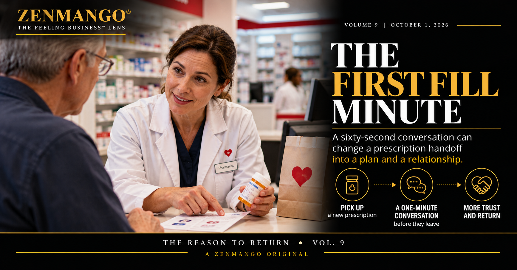 The Reason to Return, Volume 9: The First Fill Minute, the CVS opportunity